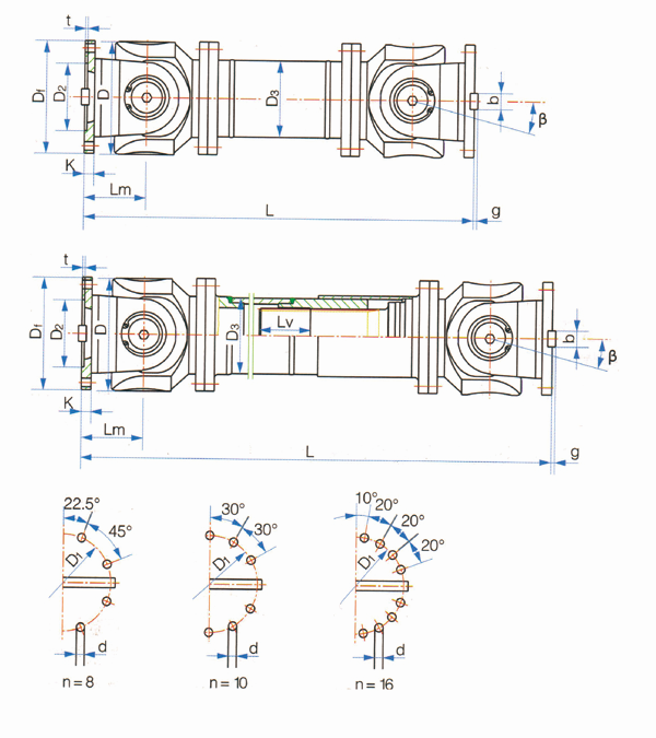乙諦萬(wàn)向軸SWC中型萬(wàn)向軸參數(shù)表 乙諦萬(wàn)向軸SWC中型萬(wàn)向軸參數(shù)表